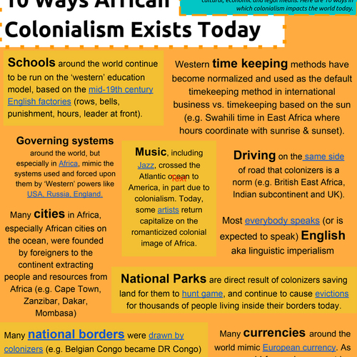 Thumb colonialism guide